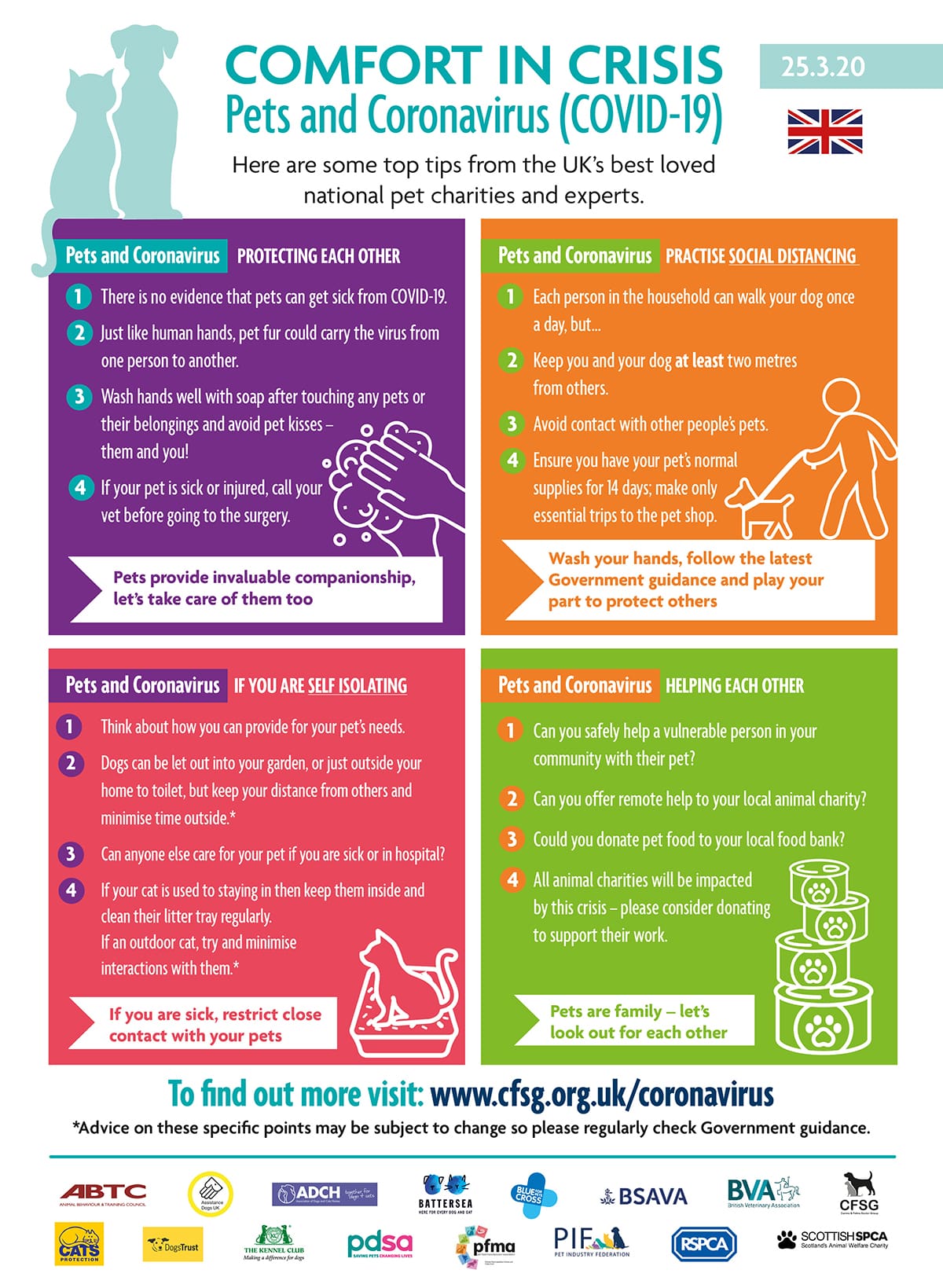 Advice for Pet Owners through Coronavirus (COVID19)